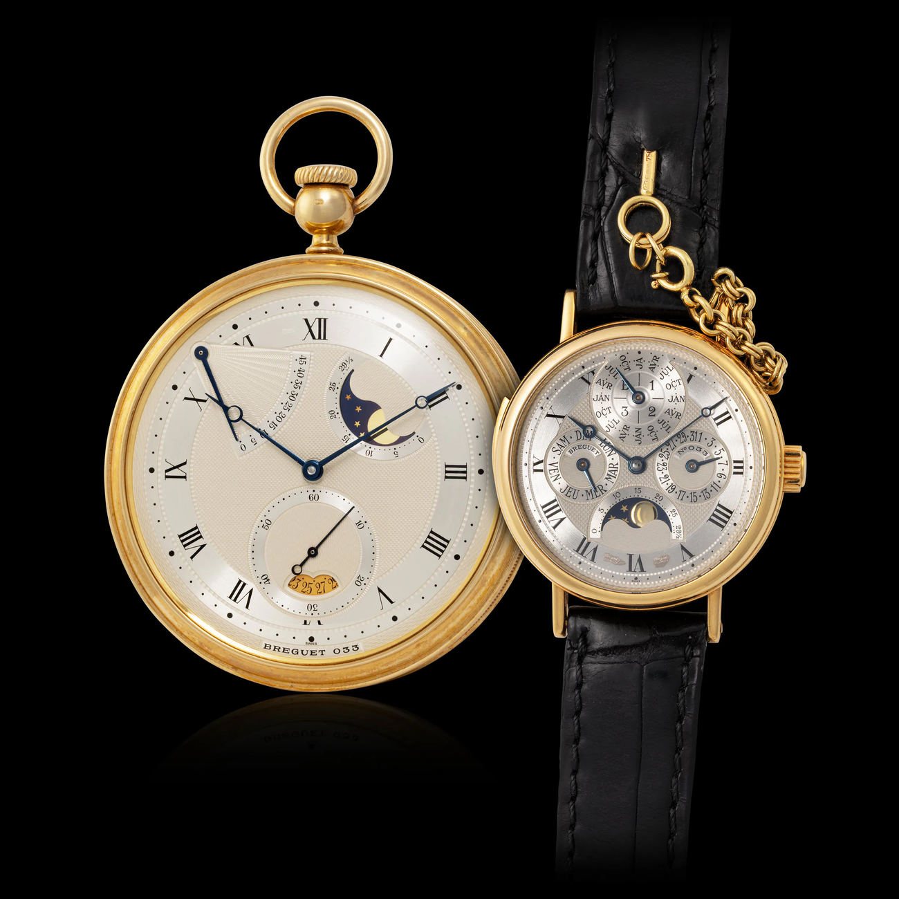 CHF 100,000 – 200,000